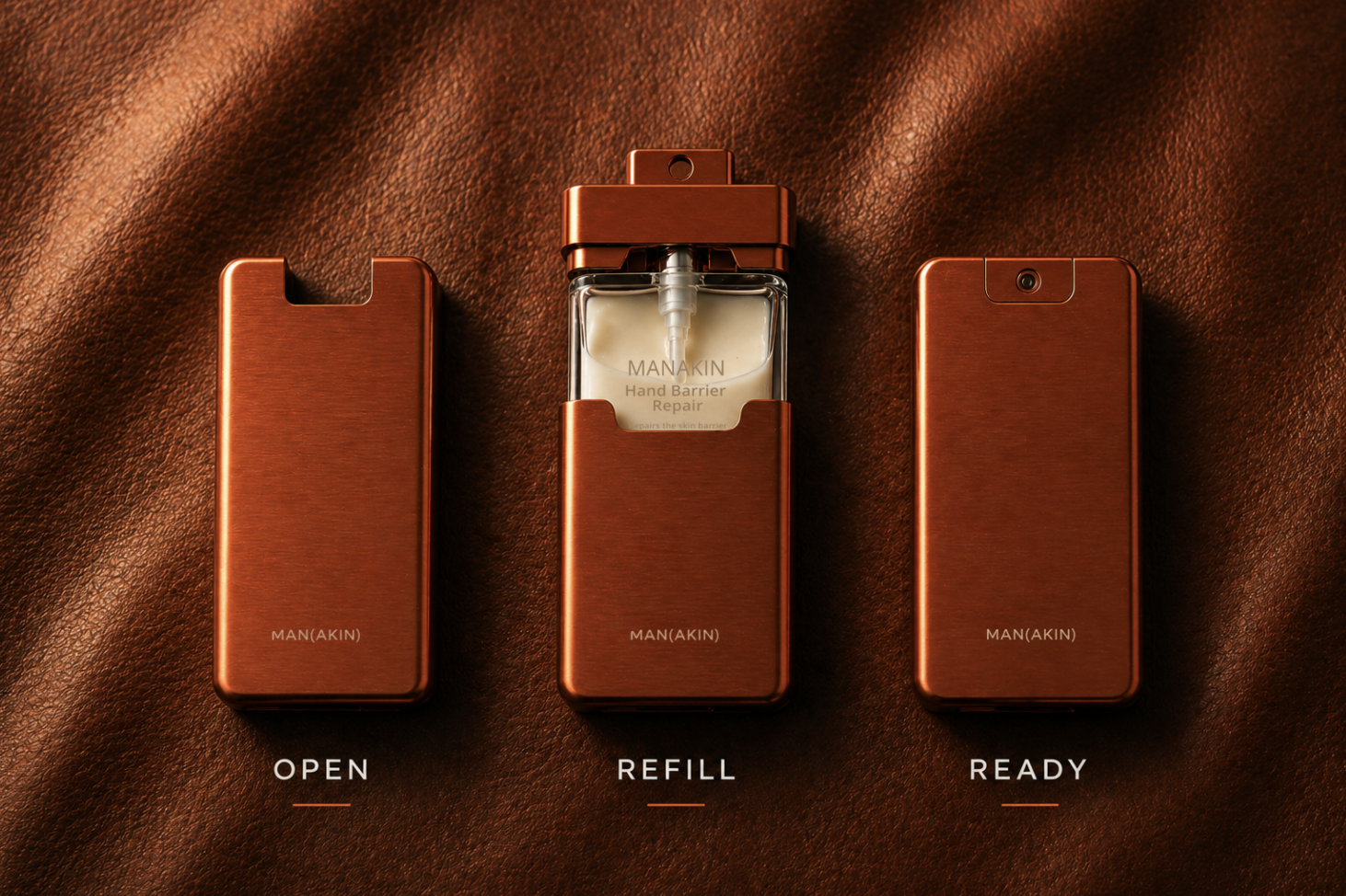 MAN(AKIN) three-step ritual — open, refill, ready